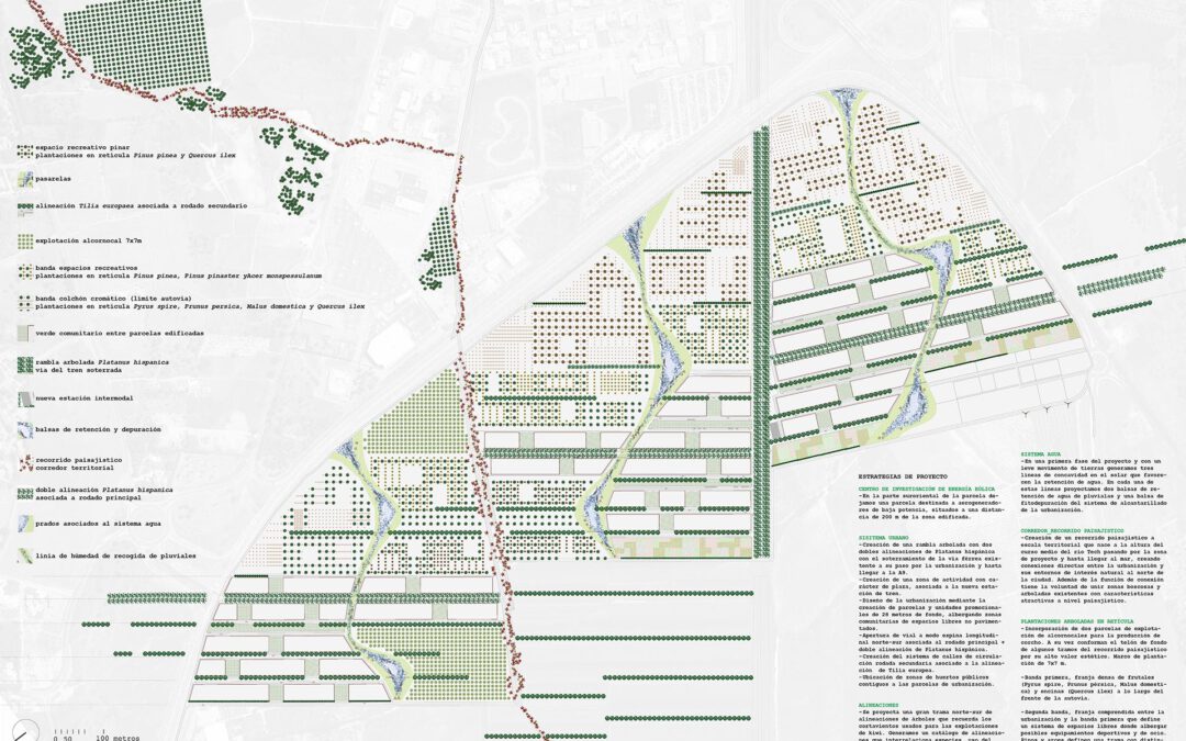 ECOURBANISMO – ECOBARRIO